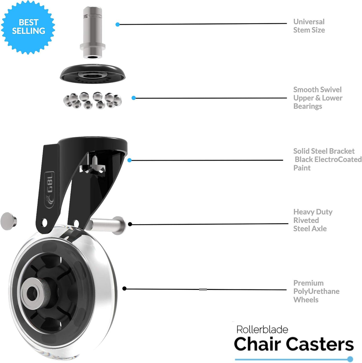 GBL office chair castors