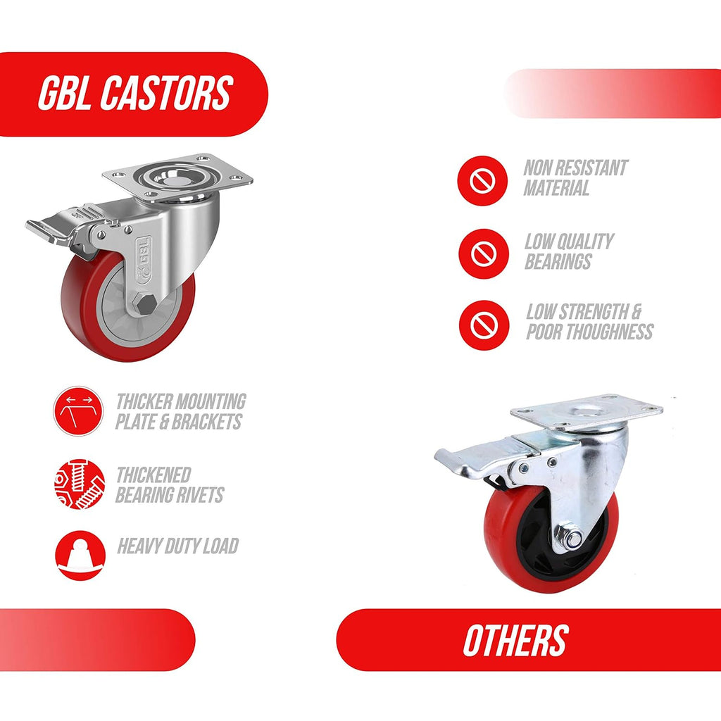 GBL 100mm red castor wheels, 4 with total-lock brakes