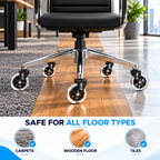 Office Chair Castor Wheels – Set of 5